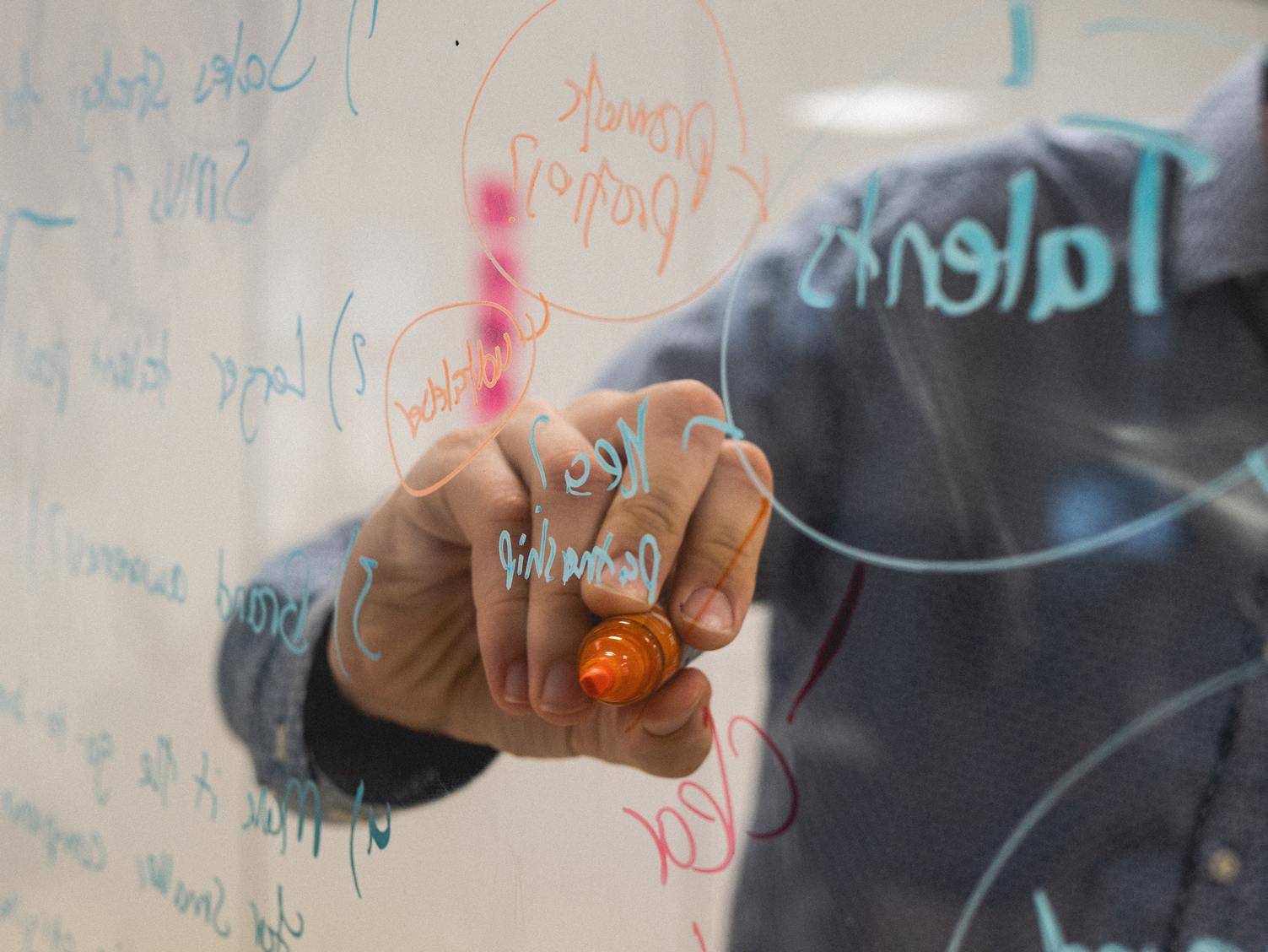 Product Leader schreibt Hypothesen auf ein Glasboard in einem Workshop